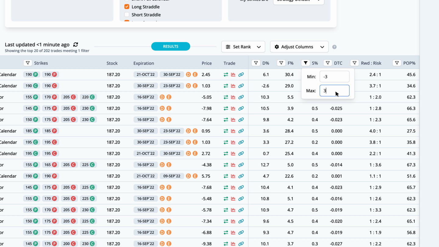 NVIDIA (NVDA) Earnings Report Wednesday, August 24th